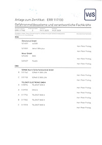 Anlage zum Zertifikat ERR 117100